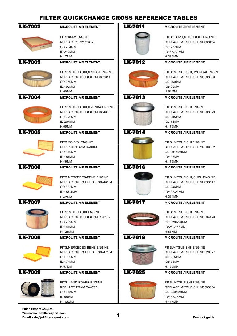 Air filter catalog from filter expert