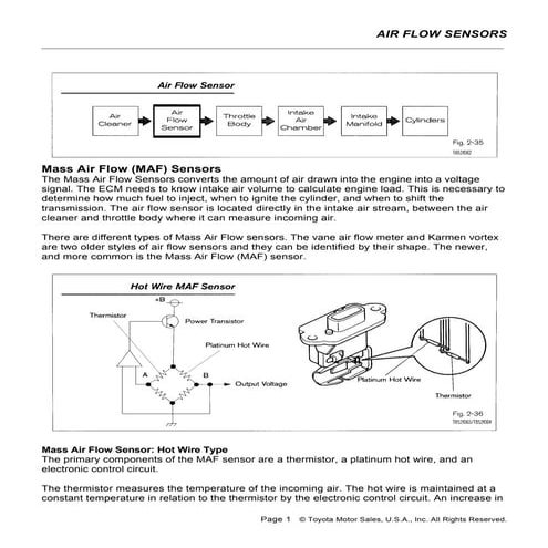 Air flow sensors AUDI A4 B5 1996 2000 1.8 20V 4ADR
