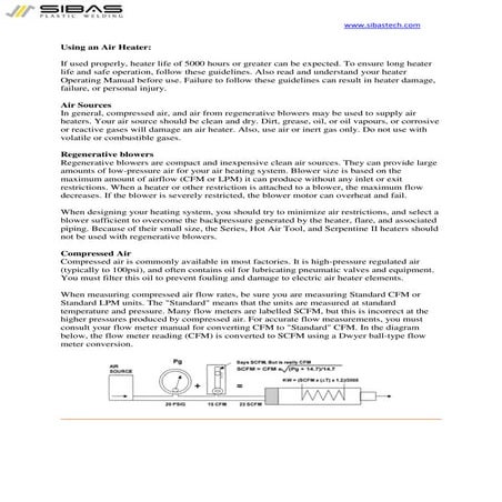 Air heater   sibas tech