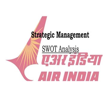 Air India - SWOT Anaysis