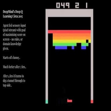 AI – Risks, Opportunities and Ethical Issues.pdf