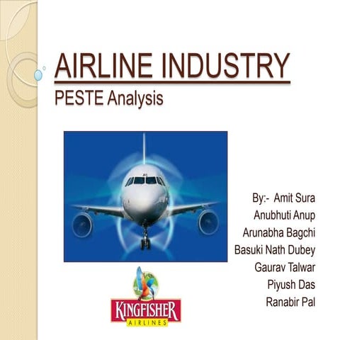 Airline industry PESTE Analysis