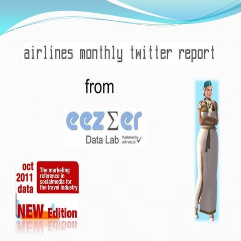 Airlines Monthly Twitter Report  October 2011 data