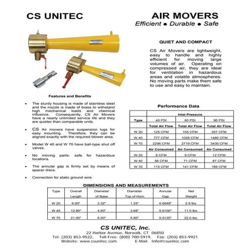 CS Unitec Air Movers