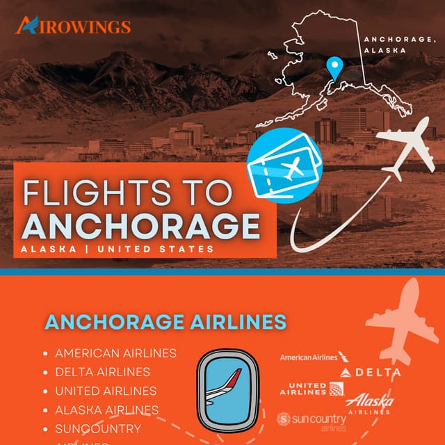 Flights To Anchorage, Alaska Airowings PDF