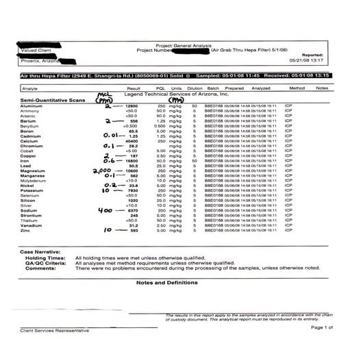 Analisis químico de un chemtrail. Estudio en EE.UU.