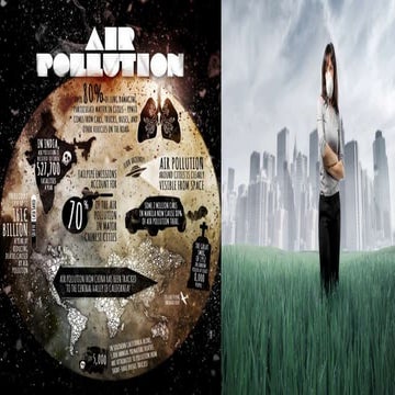 Air pollution PowerPoint slide | PPTX