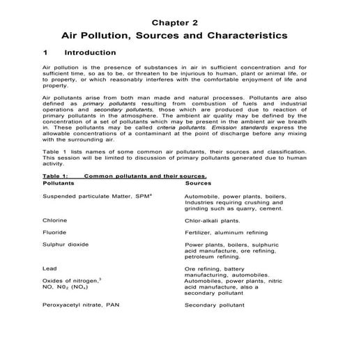 Air pollution, sources and characteristics