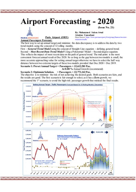 Airport forecasting ory  2020 final