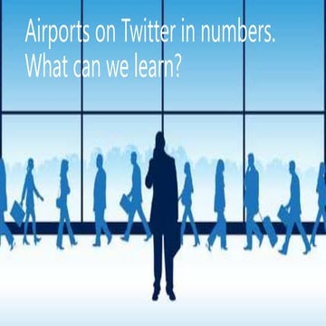 Airports on twitter 2015