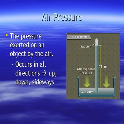 Air pressure