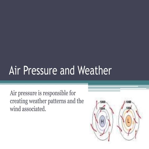 Air Pressure and Weather