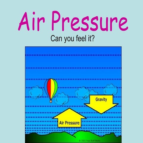 Air pressure wind