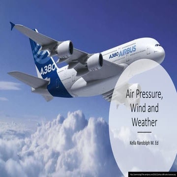 Air pressure, wind and weather 6.3