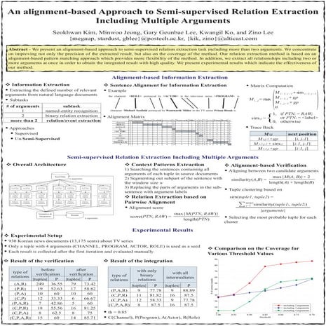 An alignment-based approach to semi-supervised relation extraction including ...