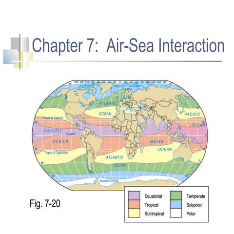Air-Sea Interaction