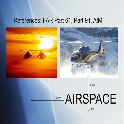 Airspace_Training.ppt