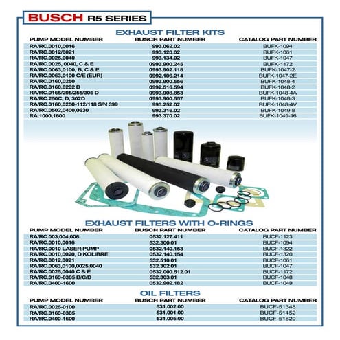 Airtech busch-parts | PDF