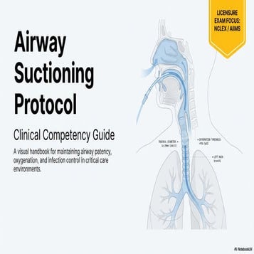 SUCTIONING – FON (Fundamentals of Nursing) | PDF