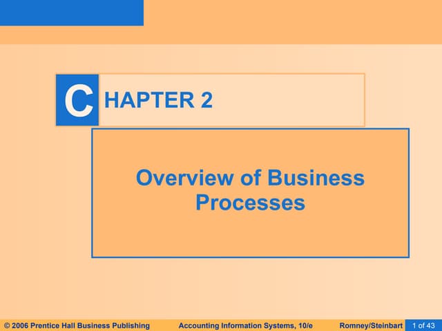 Ais Romney 2006 Slides 02 Business Process
