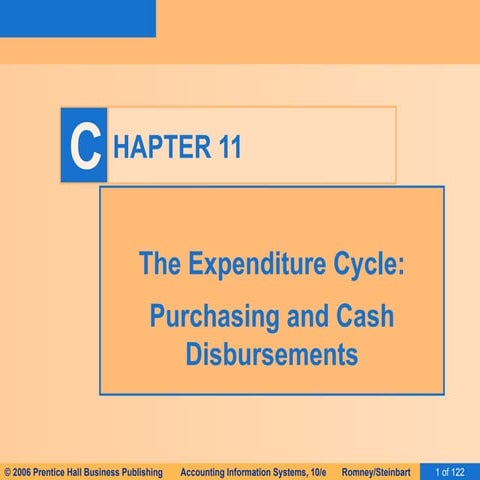 Ais Romney 2006 Slides 11 The Expenditure Cycle
