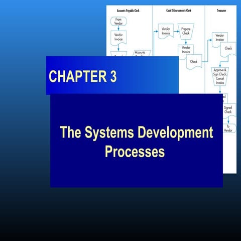 Accounting Information System. chapter Three. ppt