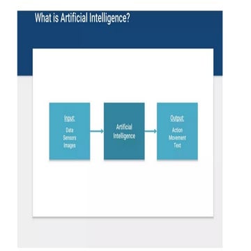 Image classification | PPTX