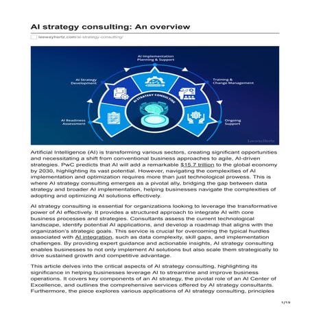 AI STRATEGY CONSULTING: STEERING BUSINESSES TOWARD AI-ENABLED TRANSFORMATION