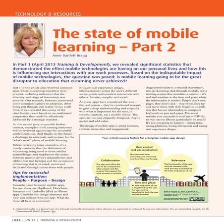 The State of Mobile Learning - Part 2