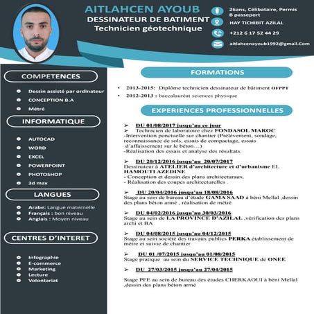 Aitlahcen cv def.pptx