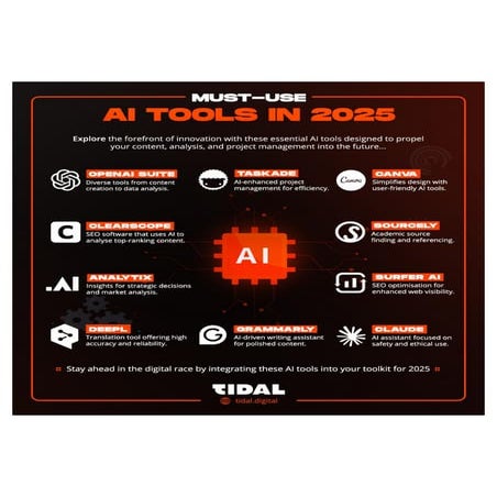 THE TOP AI TOOLS YOU NEED TO USE IN 2025 | PDF