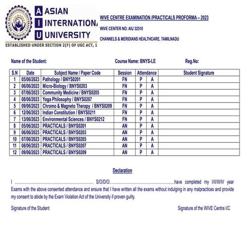 AIU EXAM LE 2023.pdf gives various topics covered in the year 2023 will ...