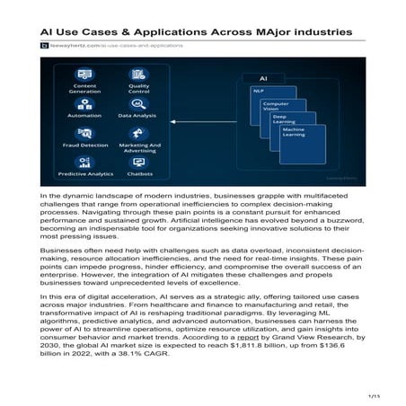 AI Use Cases amp Applications Across MAjor industries (2).pdf