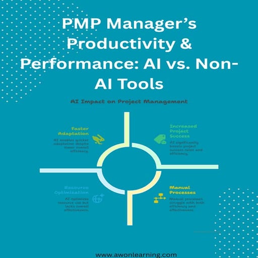 AI vs. Non-AI Tools: Understanding the Difference in Today’s Digital ...