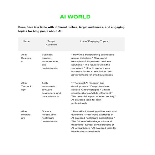 AI WORLD.docx