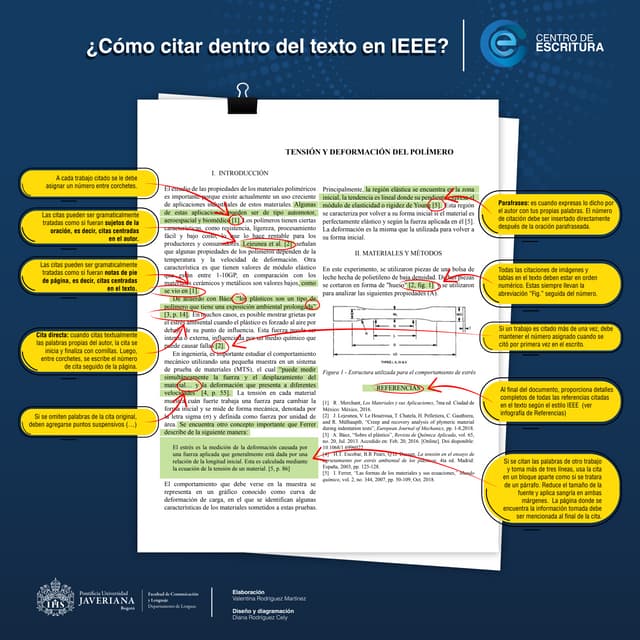Cómo citar en IEEE PDF Cómo citar en IEEE PDF
