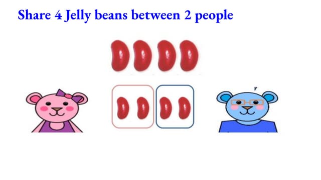 Math class 4 division-_ppt