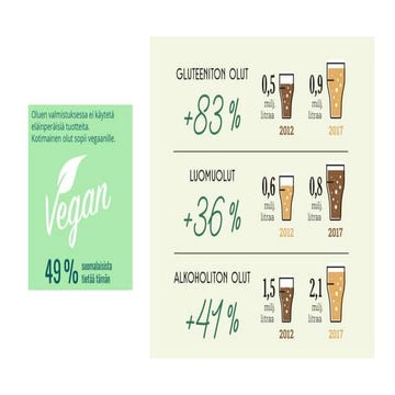 Ajankohtaiset maaliskuu 2018