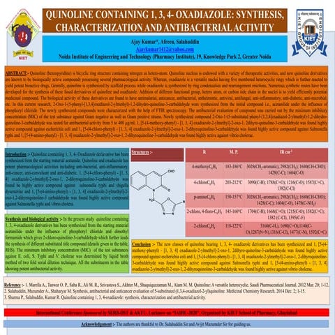 QUINOLINE CONTAINING 1,3,4-OXADIAZOLE: SYNTHESIS, CHARACTERIZATION AND ANTIBA...
