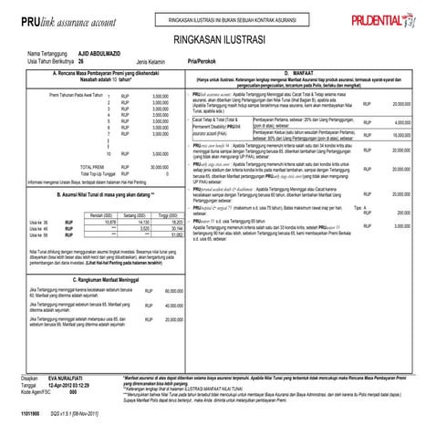 Ajid abdulmazid 250 phs a escc ccb (investasi)