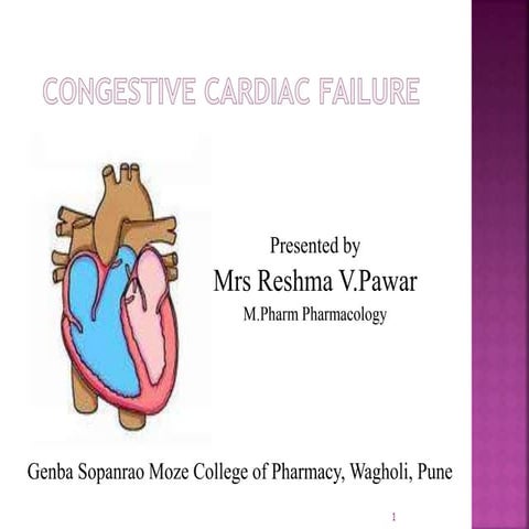 CONGESTIVE CARDIAC FAILURE