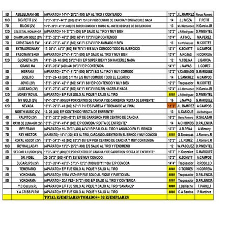 Ajustes jueves 160921