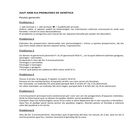 Ajut problemes genètica