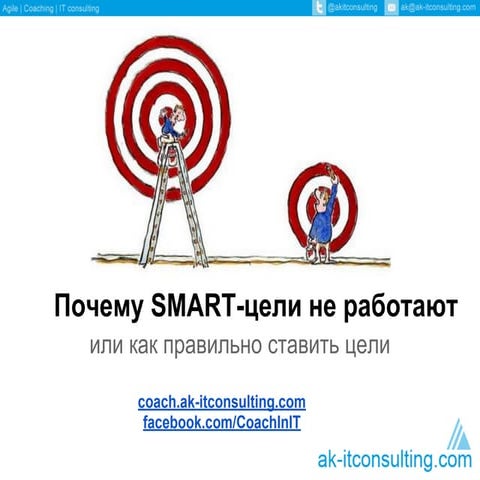 ak-itconsulting.com - Почему SMART не работает