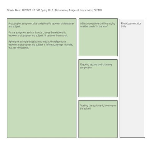 Documenting Photodocumentation