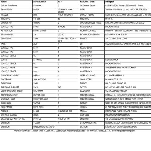Akbar trading stock list