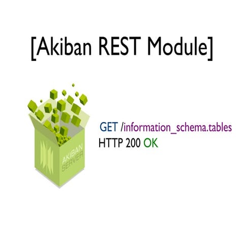 Akiban Presentation at Percona Live NYC 2012