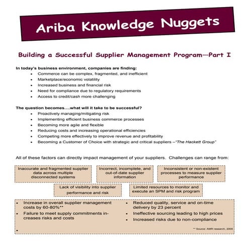 Ariba Knowledge Nuggets: Supplier Management Challenges