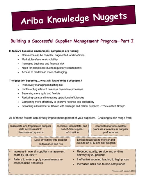 Ariba Knowledge Nuggets: Supplier Management Challenges