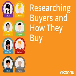 Researching Buyers and How They Buy